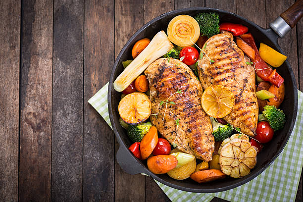 Tomato Lemon Herb Grilled Chicken: A Flavor-Packed Recipe